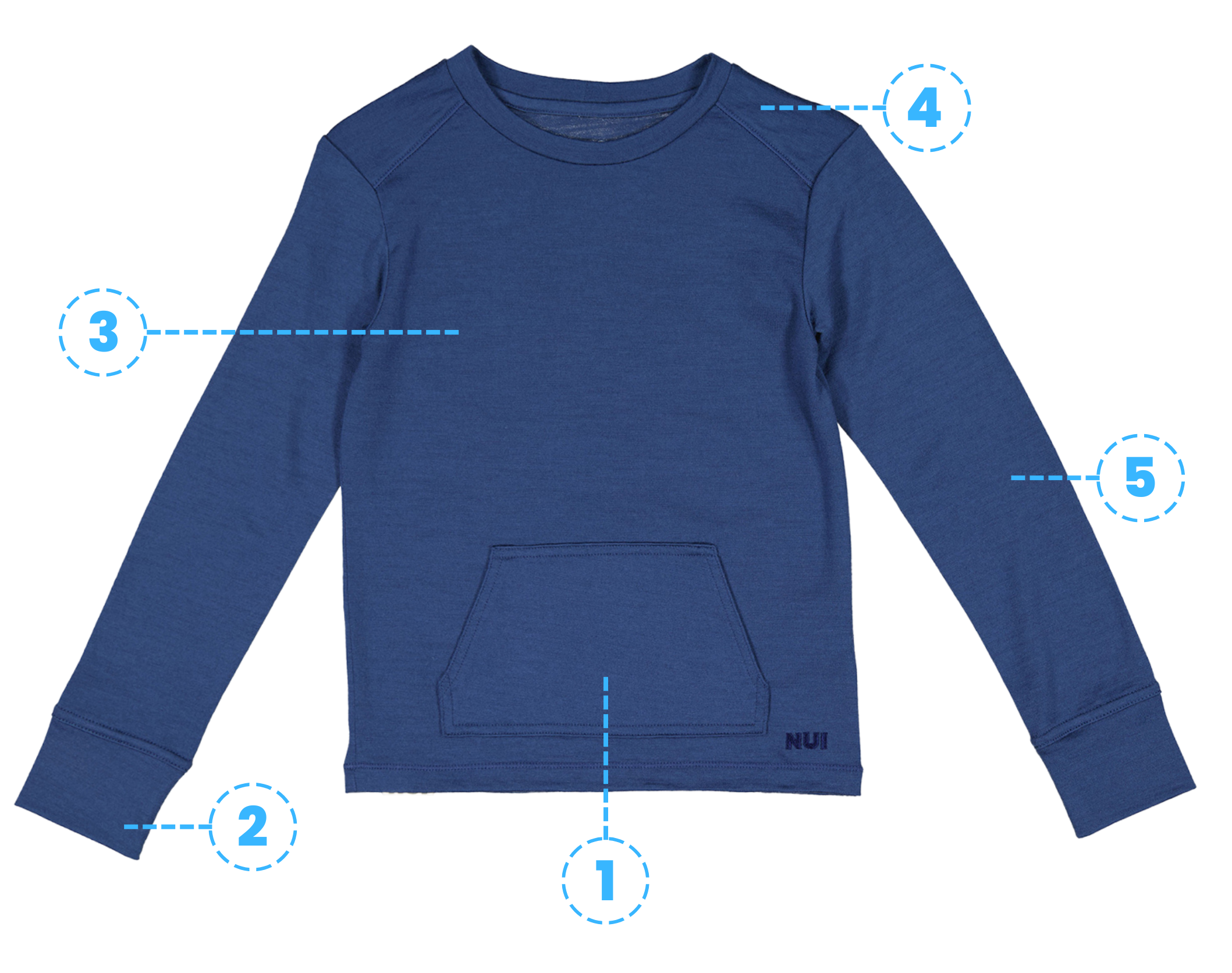 Blue long-sleeve sweatshirt with labeled design features and front pocket.